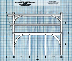 Second longitudinal design option