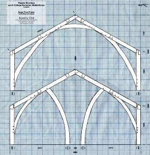 Early transverse design options